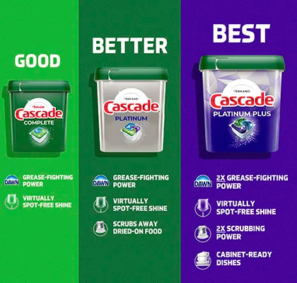 Complete ActionPacs - Fresh Scent