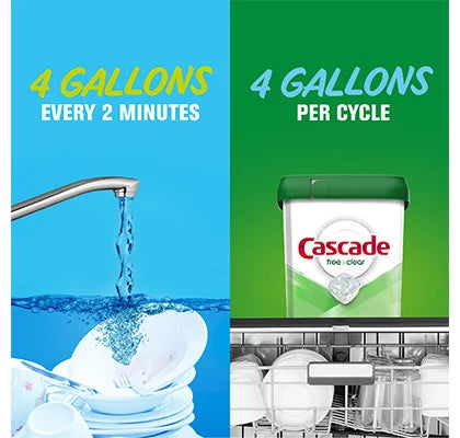 Free & Clear ActionPacs - Lemon Scent